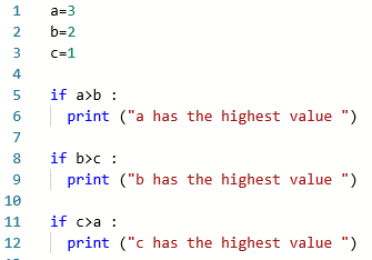 Comparing Values – Python School